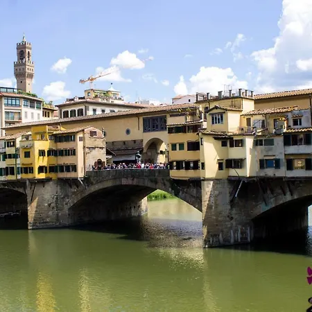 Specchi Su Pontevecchio